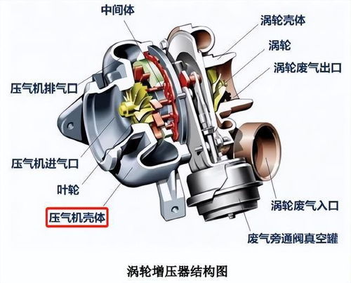 錫南科技申購解讀 汽車鋁合金零部件生產商IPO定價34.00元，前景如何？